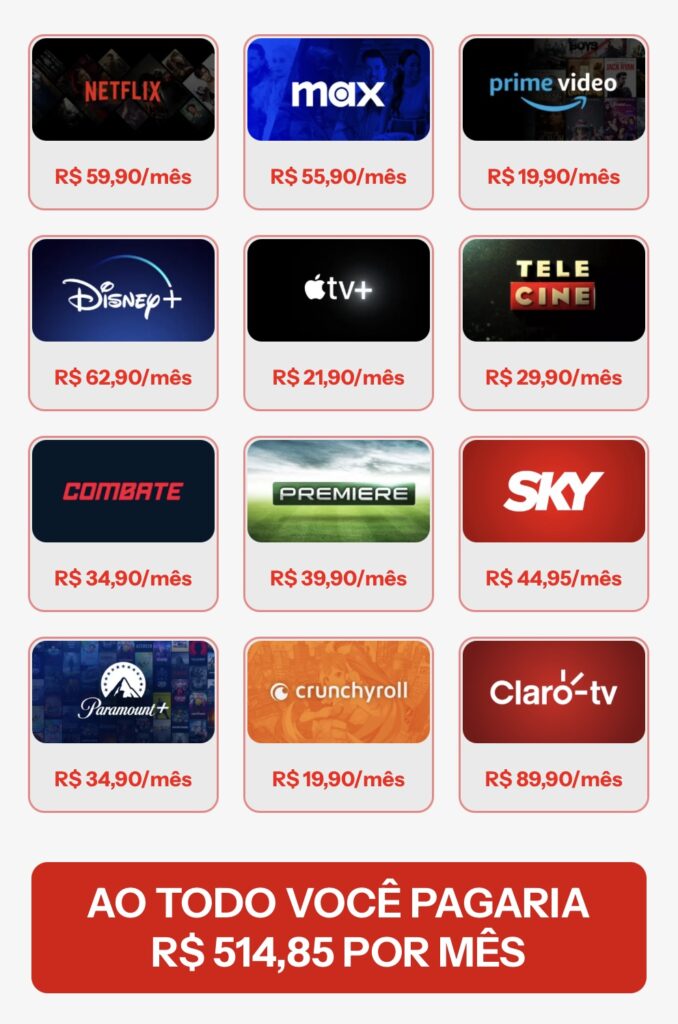 Tabela de preços